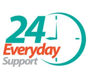 All Day Locksmith Service Tucson, AZ 520-226-3825 All Day Locksmith Service Tucson, AZ 520-226-3825 - emergency-03